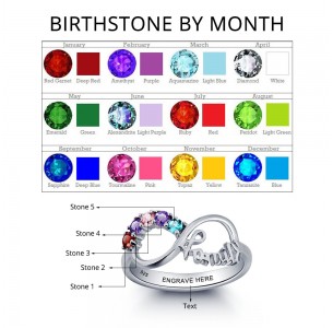 Family birthstone ring for mom, Sterling Silver Personalized Engravable Ring JEWJORI101787